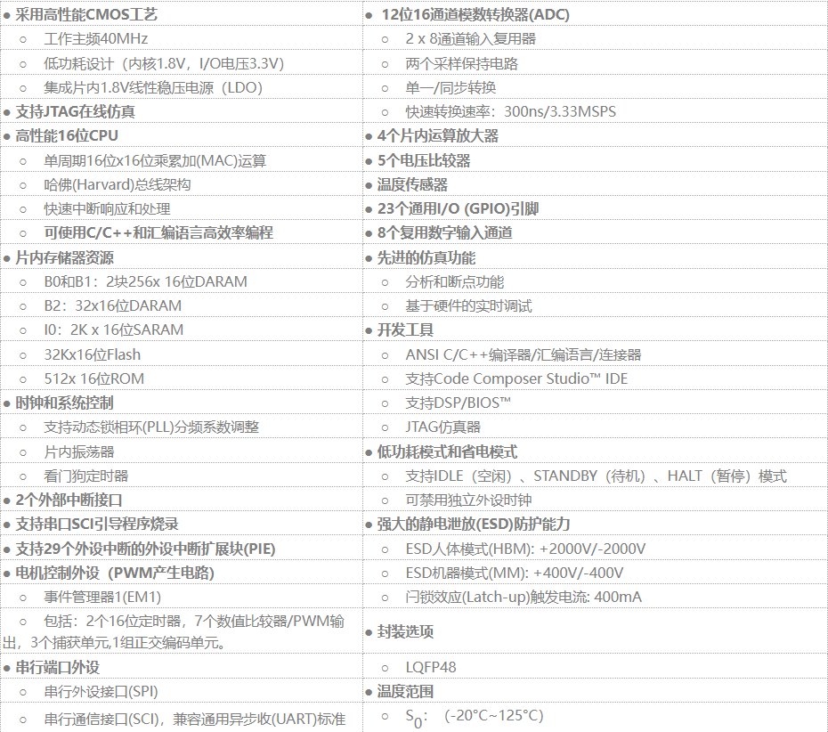 进芯-ADP16F01.png