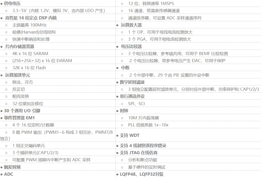 进芯-ADP16F03.png