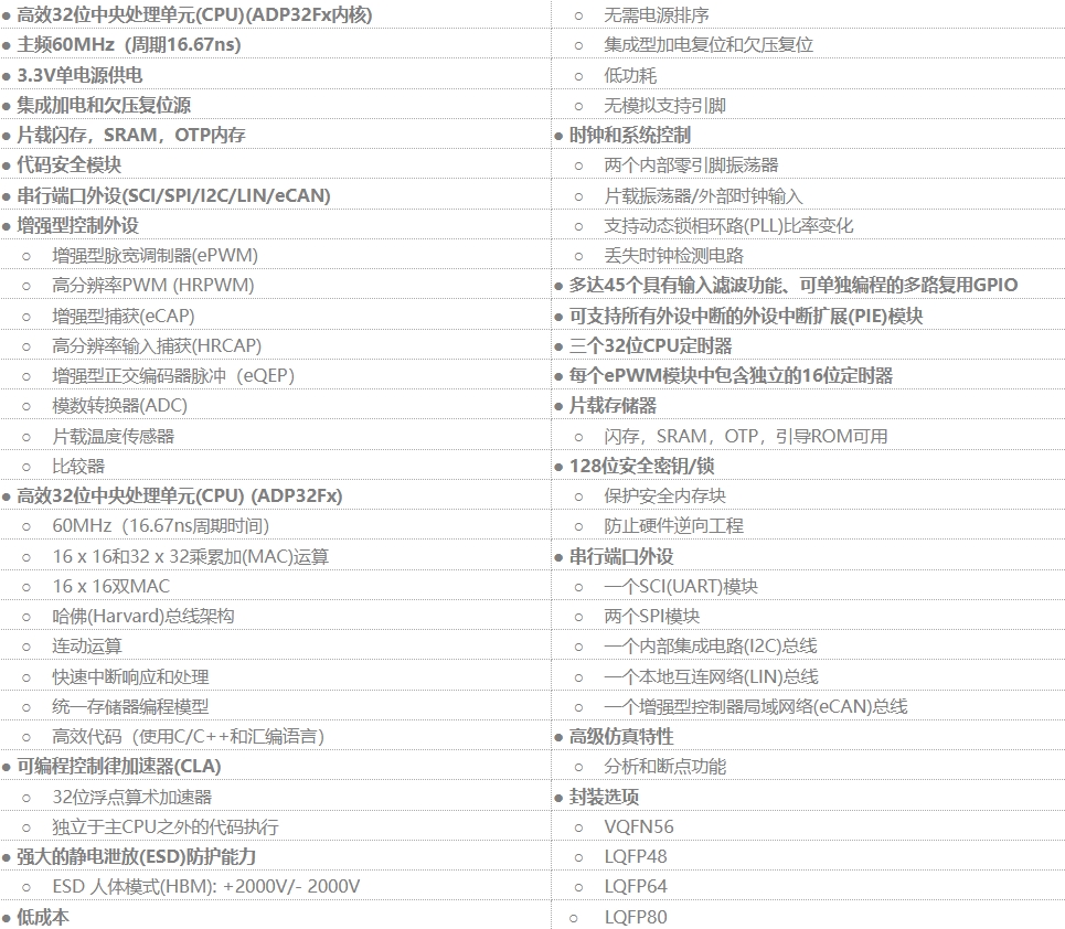 ADP32F03X.png