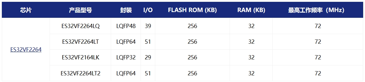 ES32VF.jpg