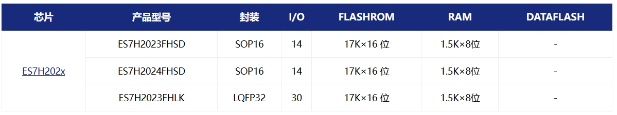 ES7H.jpg