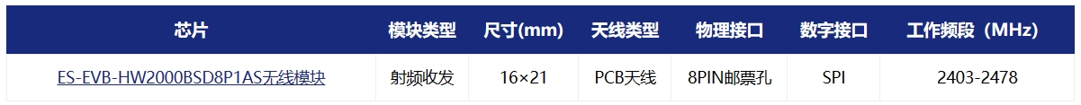 RF模块.jpg